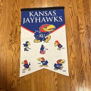University of Kansas Jayhawks banner